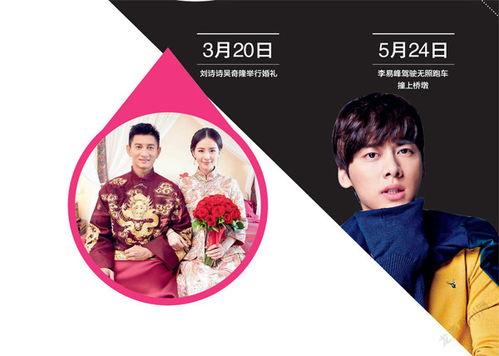 吃瓜群众的娱乐八卦,明星秘闻大揭秘 吃瓜群众的娱乐八卦,明星秘闻大揭秘